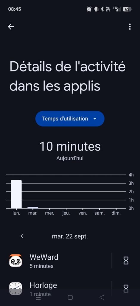 temps d'écran le jour 7 de mon challenge